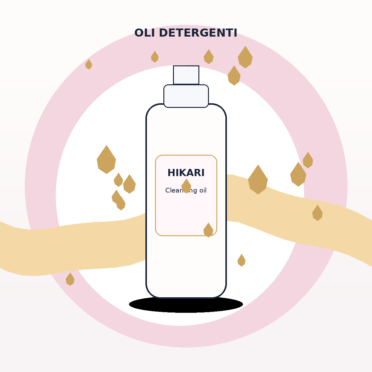 Oli detergenti