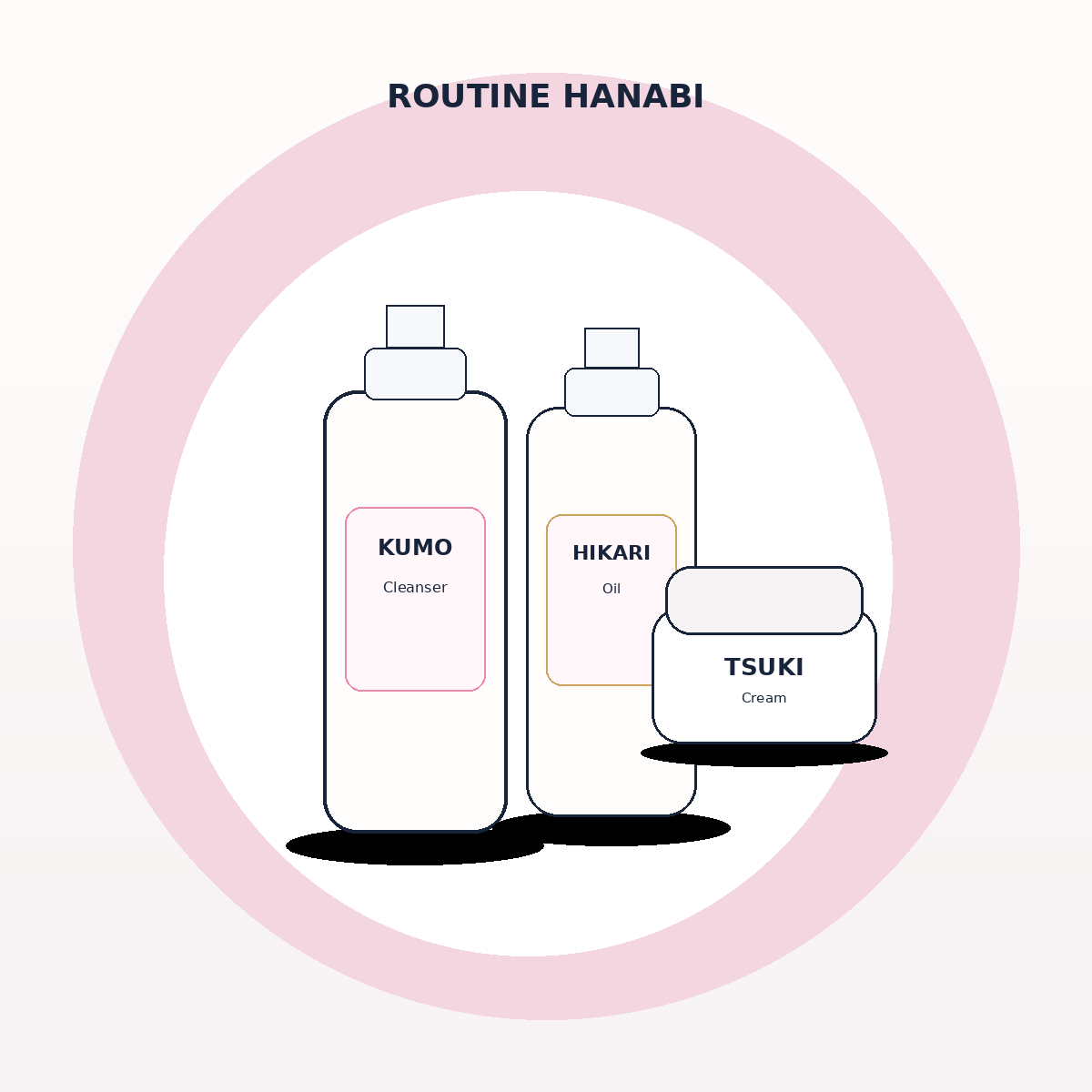Routine Hanabi